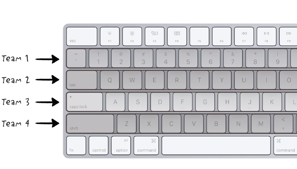 tastatur-1024x583